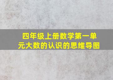 四年级上册数学第一单元大数的认识的思维导图