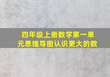 四年级上册数学第一单元思维导图认识更大的数