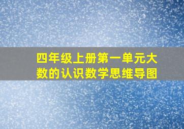 四年级上册第一单元大数的认识数学思维导图