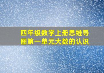 四年级数学上册思维导图第一单元大数的认识