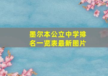 墨尔本公立中学排名一览表最新图片