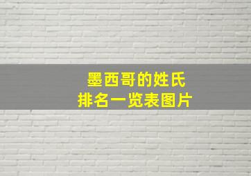 墨西哥的姓氏排名一览表图片