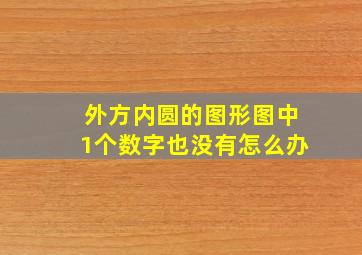 外方内圆的图形图中1个数字也没有怎么办