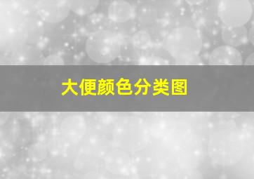 大便颜色分类图