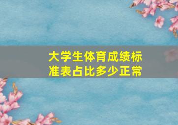 大学生体育成绩标准表占比多少正常