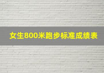 女生800米跑步标准成绩表