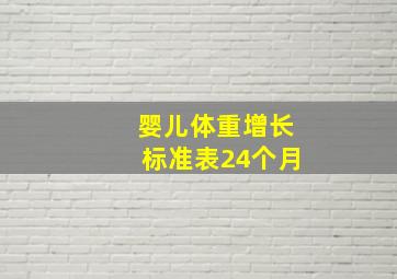 婴儿体重增长标准表24个月