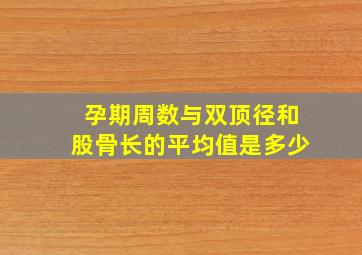 孕期周数与双顶径和股骨长的平均值是多少