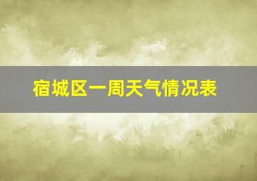 宿城区一周天气情况表