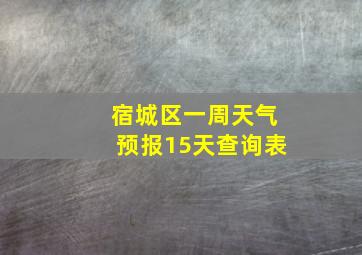 宿城区一周天气预报15天查询表