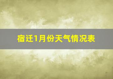 宿迁1月份天气情况表