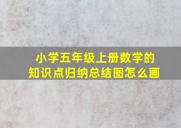 小学五年级上册数学的知识点归纳总结图怎么画