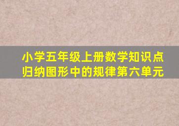 小学五年级上册数学知识点归纳图形中的规律第六单元