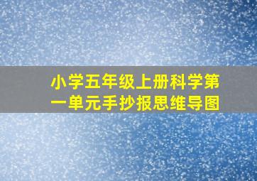 小学五年级上册科学第一单元手抄报思维导图