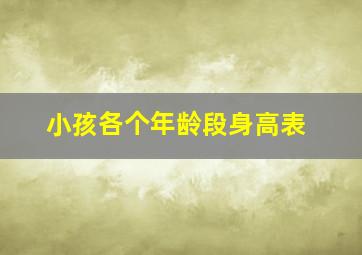 小孩各个年龄段身高表