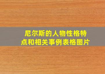 尼尔斯的人物性格特点和相关事例表格图片