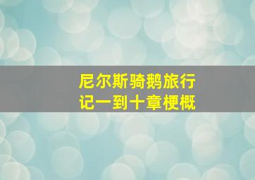 尼尔斯骑鹅旅行记一到十章梗概