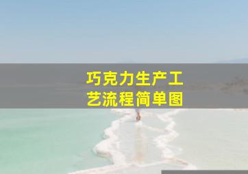 巧克力生产工艺流程简单图