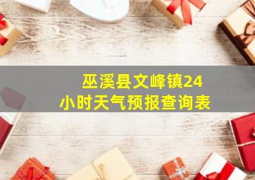 巫溪县文峰镇24小时天气预报查询表