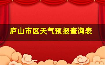 庐山市区天气预报查询表