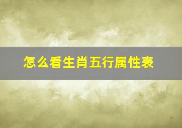 怎么看生肖五行属性表