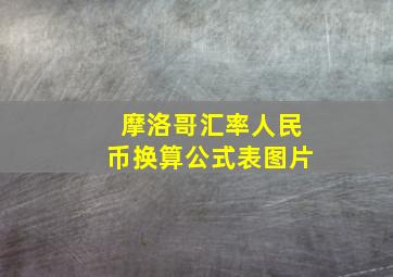 摩洛哥汇率人民币换算公式表图片