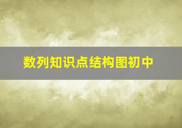 数列知识点结构图初中