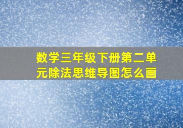 数学三年级下册第二单元除法思维导图怎么画