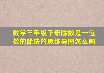 数学三年级下册除数是一位数的除法的思维导图怎么画