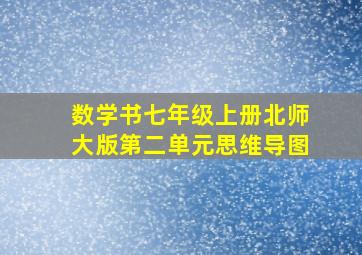 数学书七年级上册北师大版第二单元思维导图