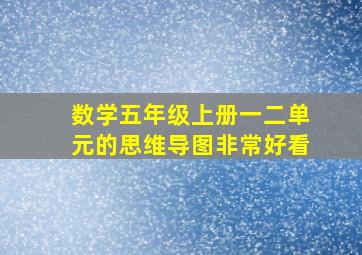 数学五年级上册一二单元的思维导图非常好看