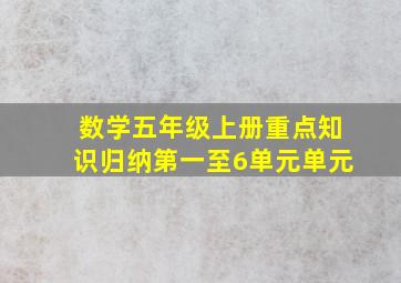 数学五年级上册重点知识归纳第一至6单元单元