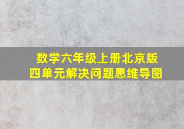 数学六年级上册北京版四单元解决问题思维导图