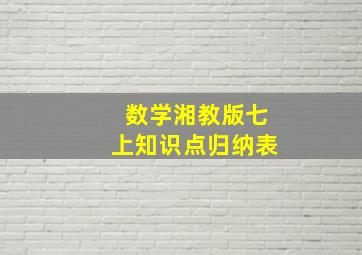 数学湘教版七上知识点归纳表