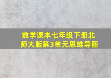 数学课本七年级下册北师大版第3单元思维导图