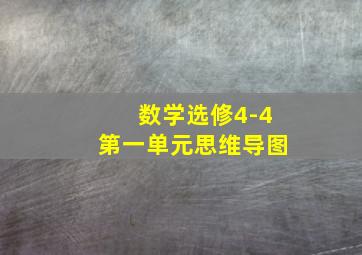 数学选修4-4第一单元思维导图