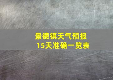 景德镇天气预报15天准确一览表