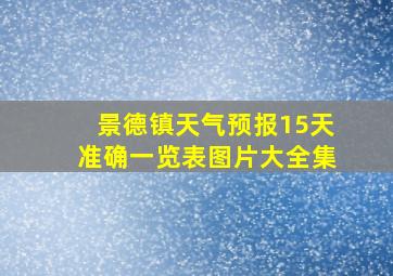 景德镇天气预报15天准确一览表图片大全集