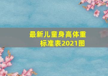 最新儿童身高体重标准表2021图