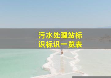 污水处理站标识标识一览表