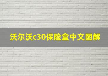 沃尔沃c30保险盒中文图解