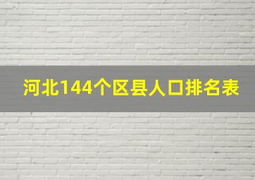 河北144个区县人口排名表