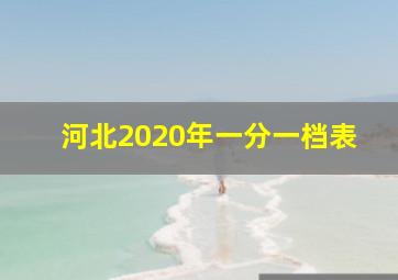 河北2020年一分一档表