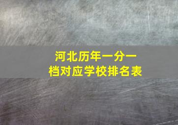 河北历年一分一档对应学校排名表