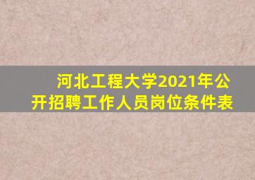 河北工程大学2021年公开招聘工作人员岗位条件表