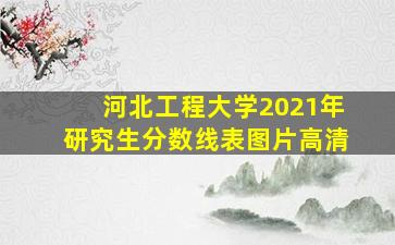 河北工程大学2021年研究生分数线表图片高清