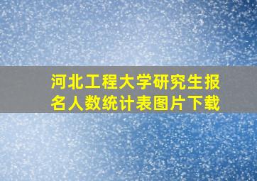 河北工程大学研究生报名人数统计表图片下载