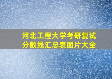 河北工程大学考研复试分数线汇总表图片大全