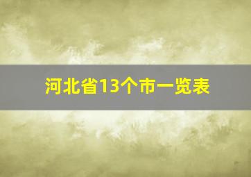 河北省13个市一览表