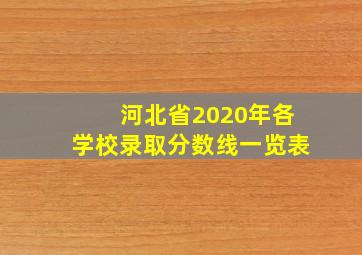 河北省2020年各学校录取分数线一览表